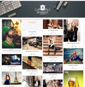 Sparkle Grid Responsive Blogger Template [ blogspot themes ]