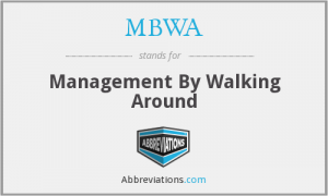 MBWA – Quản lý đi dạo